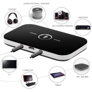 Wireless 2 in 1 B6 Audio Receiver and Transmitter