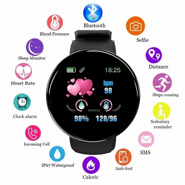 Smartwatch and Activity, SpO2 Monitor Heart Rate Blood Pressure Monitor